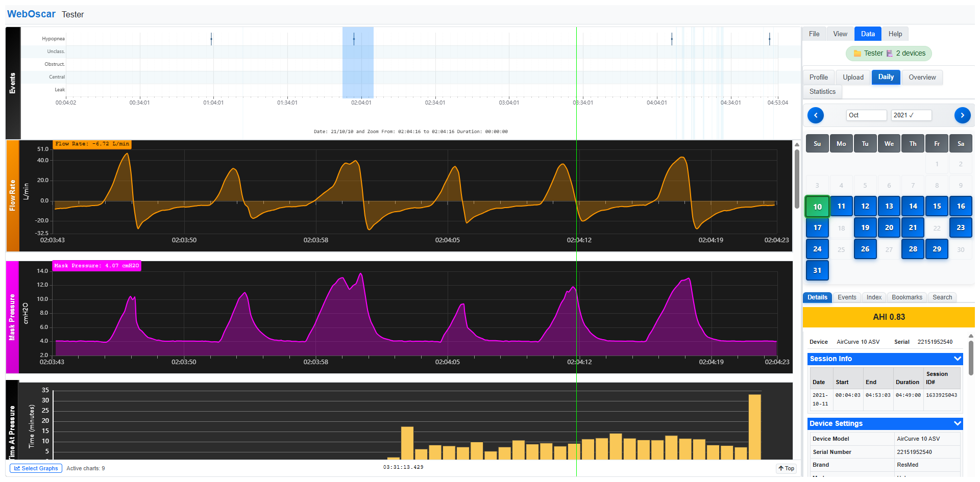 Daily Data View